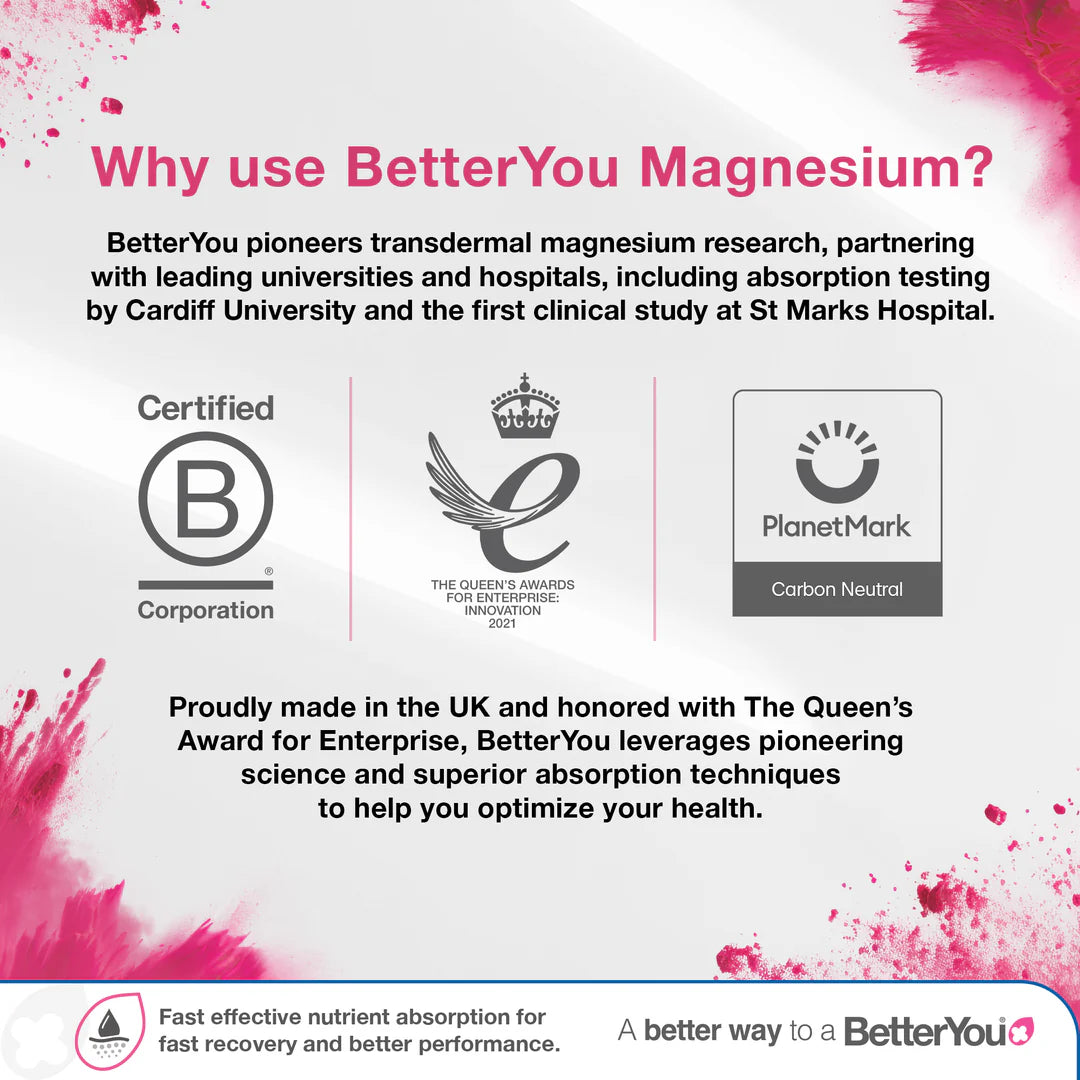 Better You Magnesium Menopause Spray 100ml