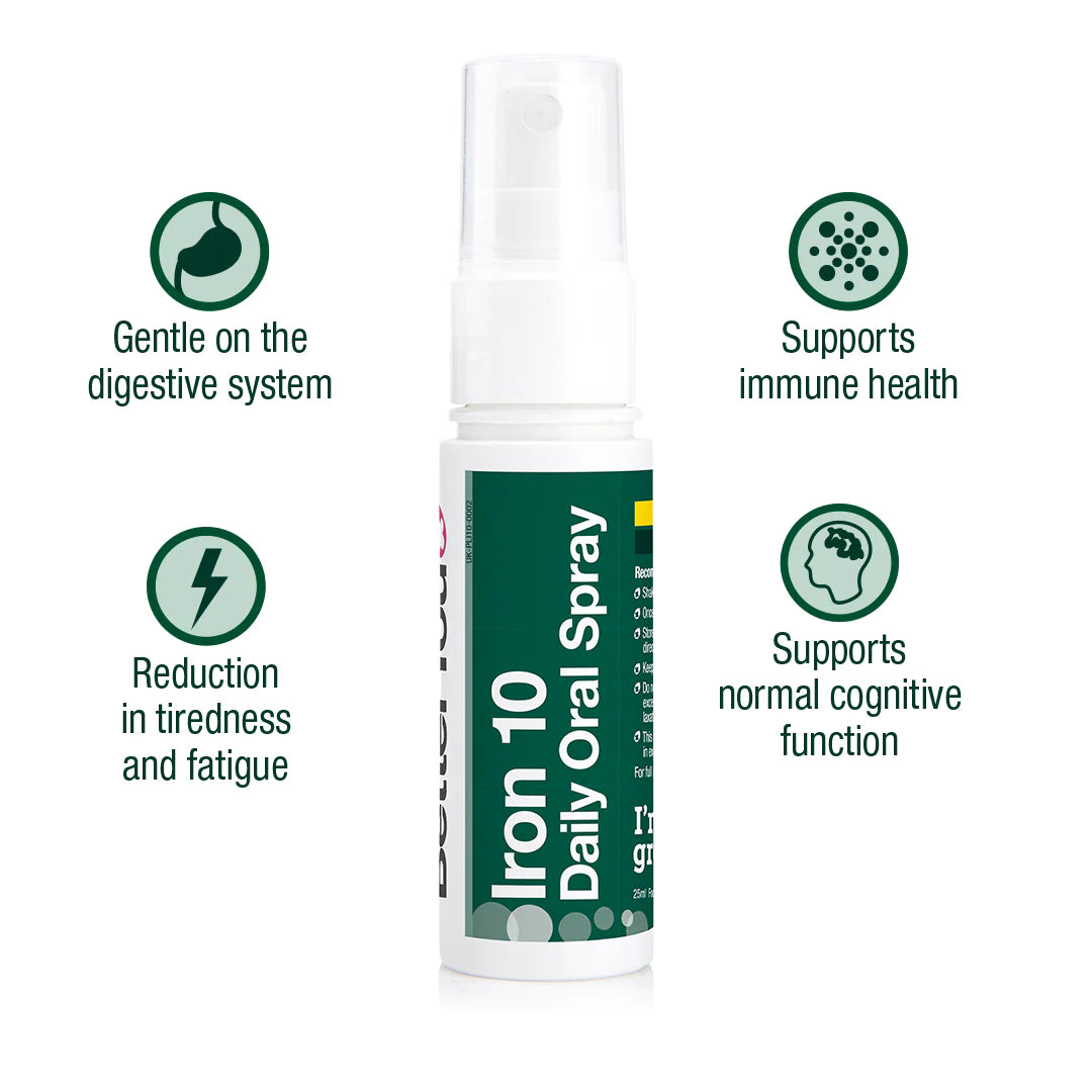 Better You Iron Spray 10mg