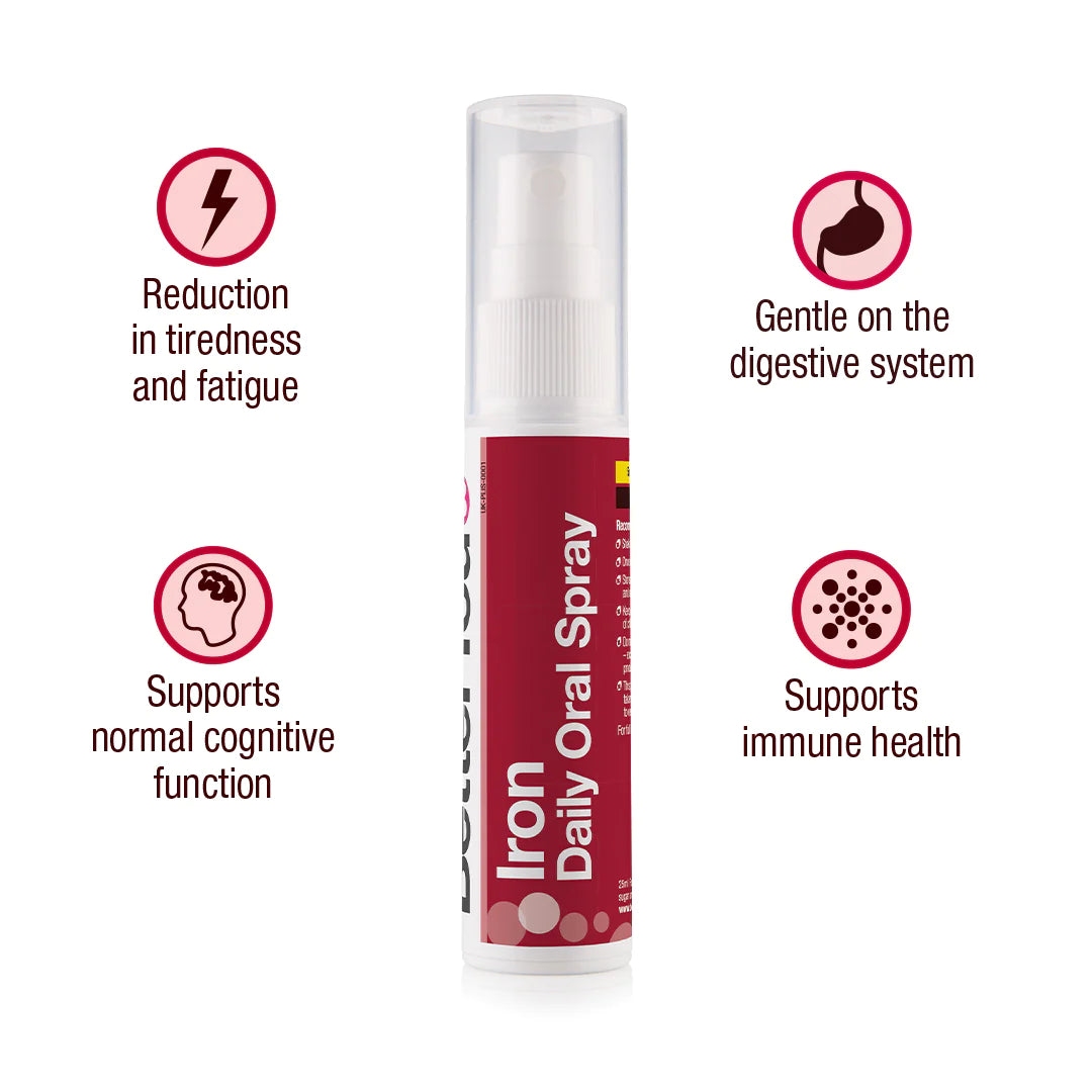 Better You Iron Spray 5mg