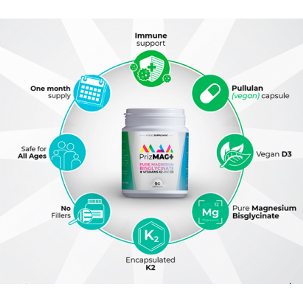 PrizMag+ Pure Magnesium Bisglycinate with K2 & D3 90