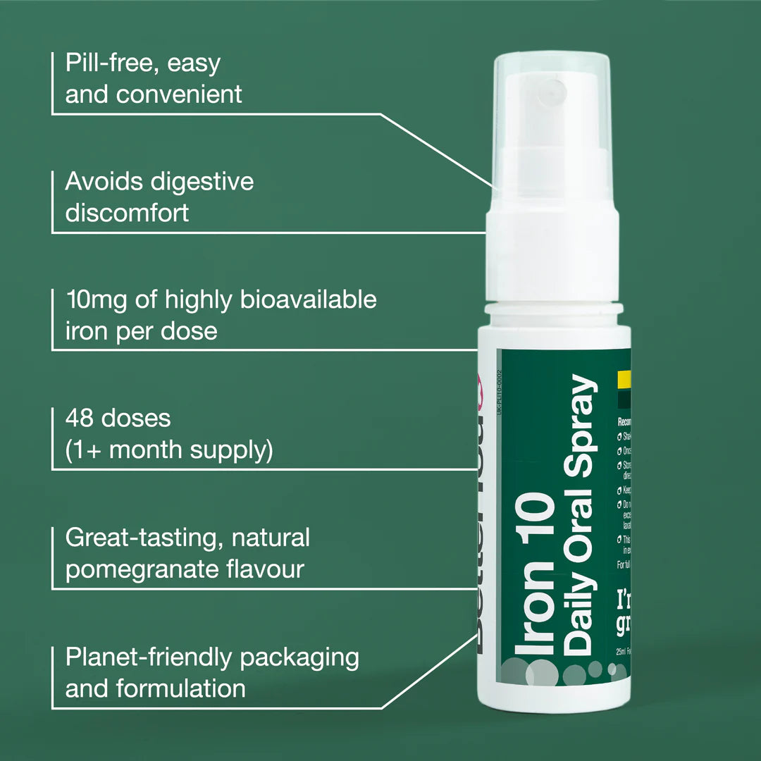 Better You Iron Spray 10mg