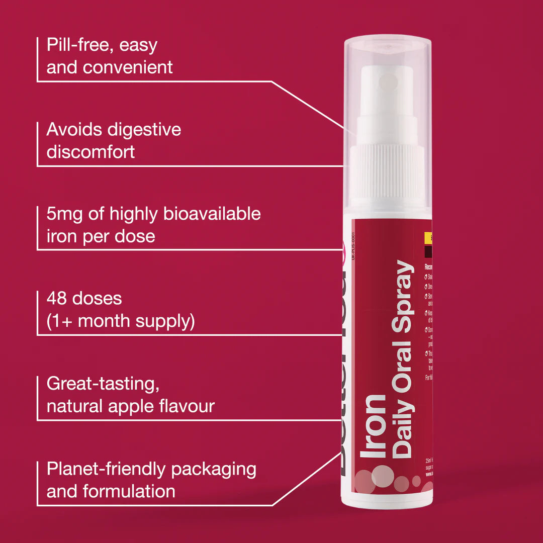 Better You Iron Spray 5mg