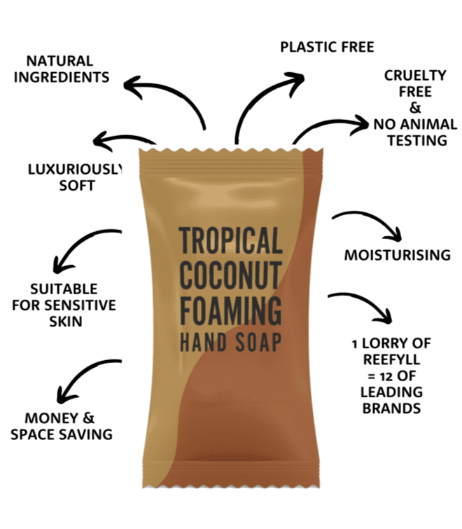 Reefyl Foaming Hand Wash x 3 - Tropical Coconut