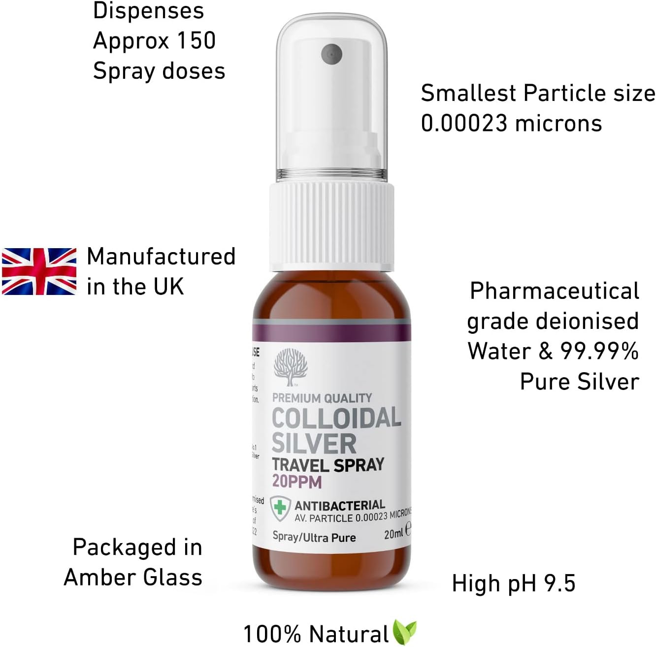 Premium Quality Colloidal Silver Travel Spray 20ppm 20ml