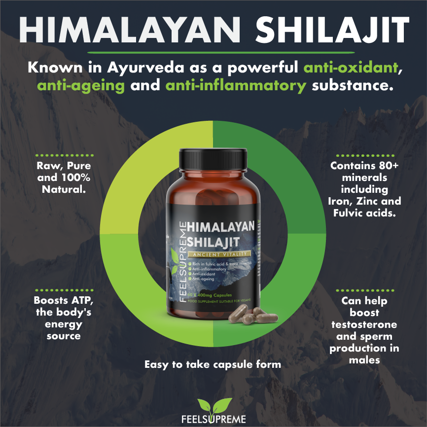 Feel Supreme Himalayan Shilajit 60