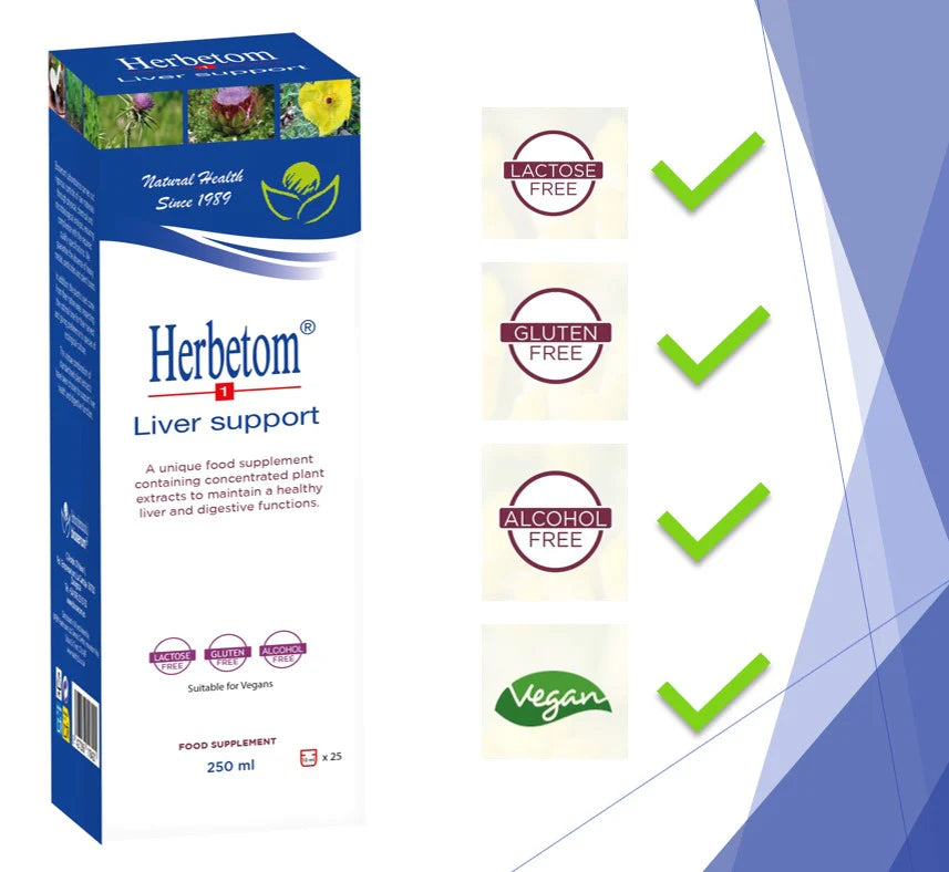 Herbetom Liver Support 250ml