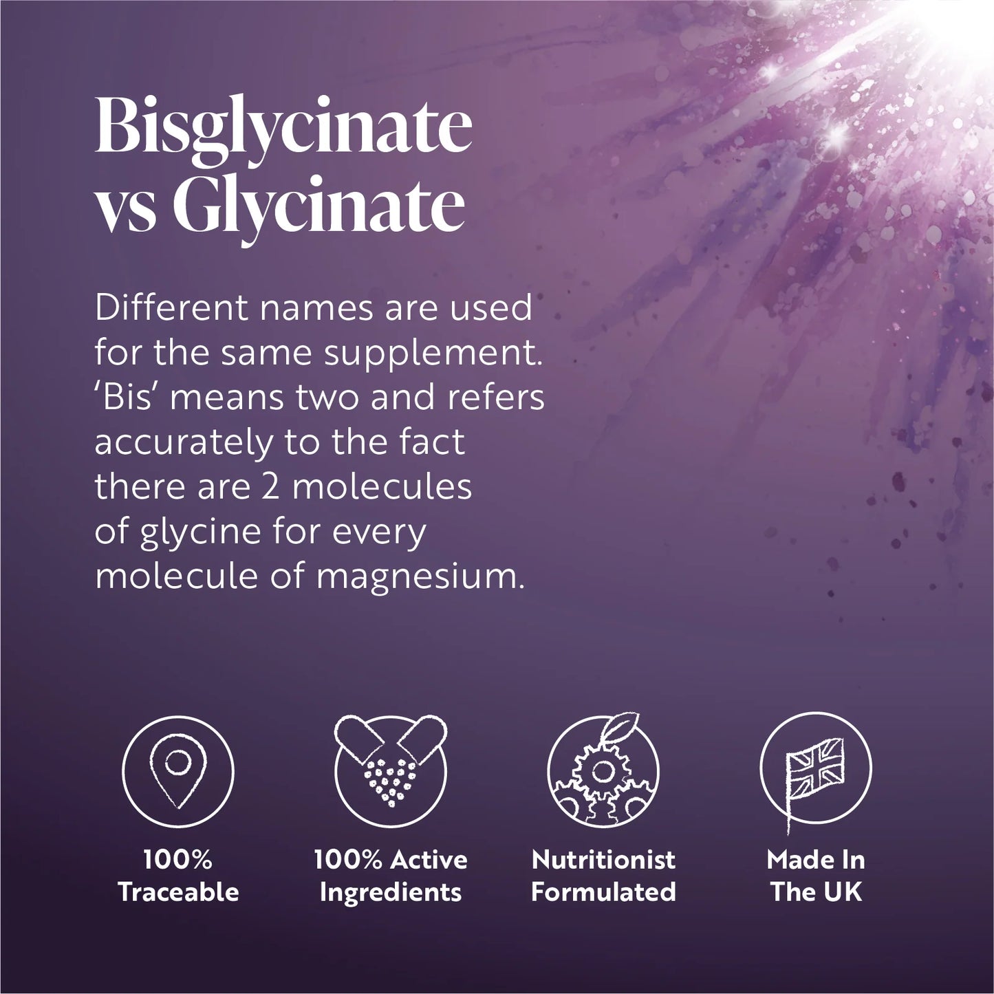 Viridian High Potency Magnesium Bisglycinate 60