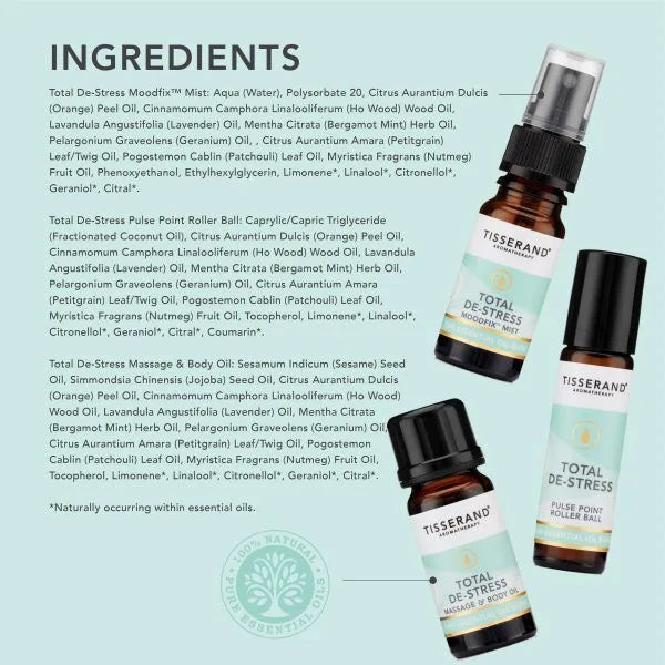 Tisserand - The Discovery Kit - Total De-Stress Gift Set