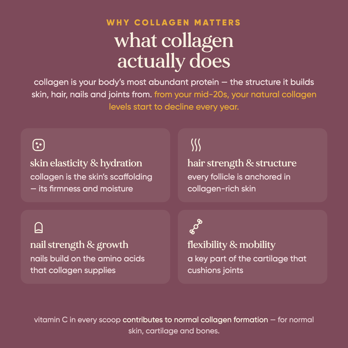 Omvits Kind Collagen 240g