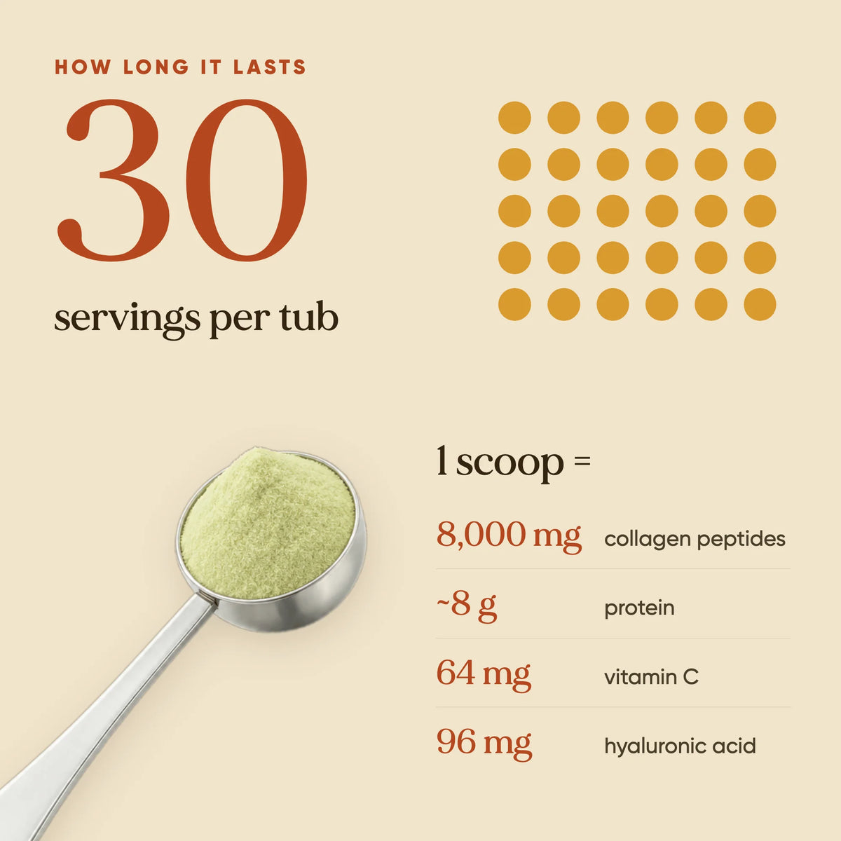 Omvits Kind Collagen 240g
