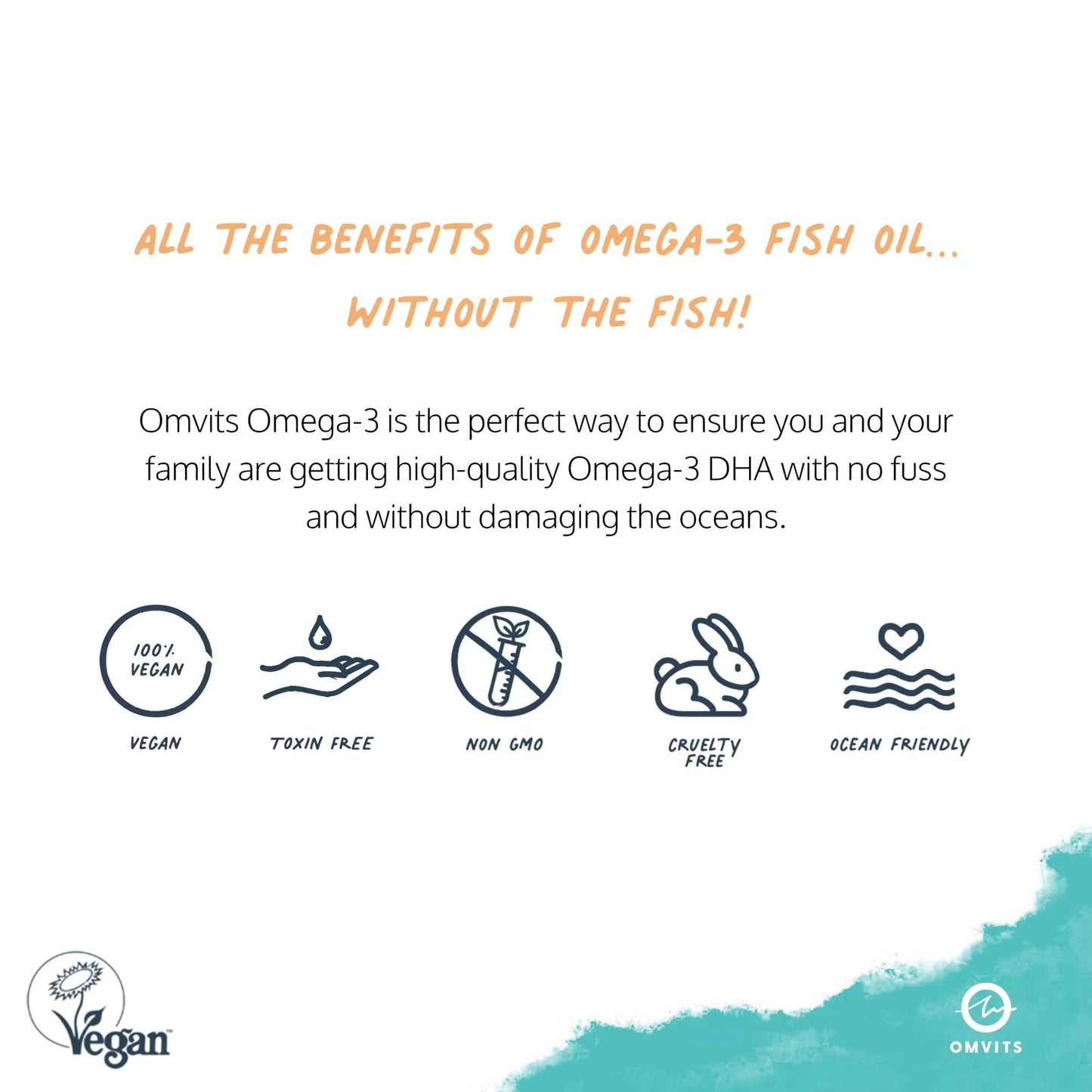 Omvits Omega 3+ DHA + EPA 400mg 60