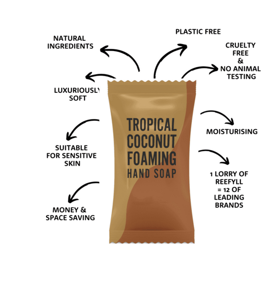 Reefyl Foaming Hand Wash Single - Tropical Coconut