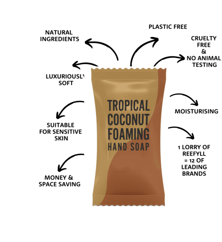 Reefyl Foaming Hand Wash Single - Tropical Coconut