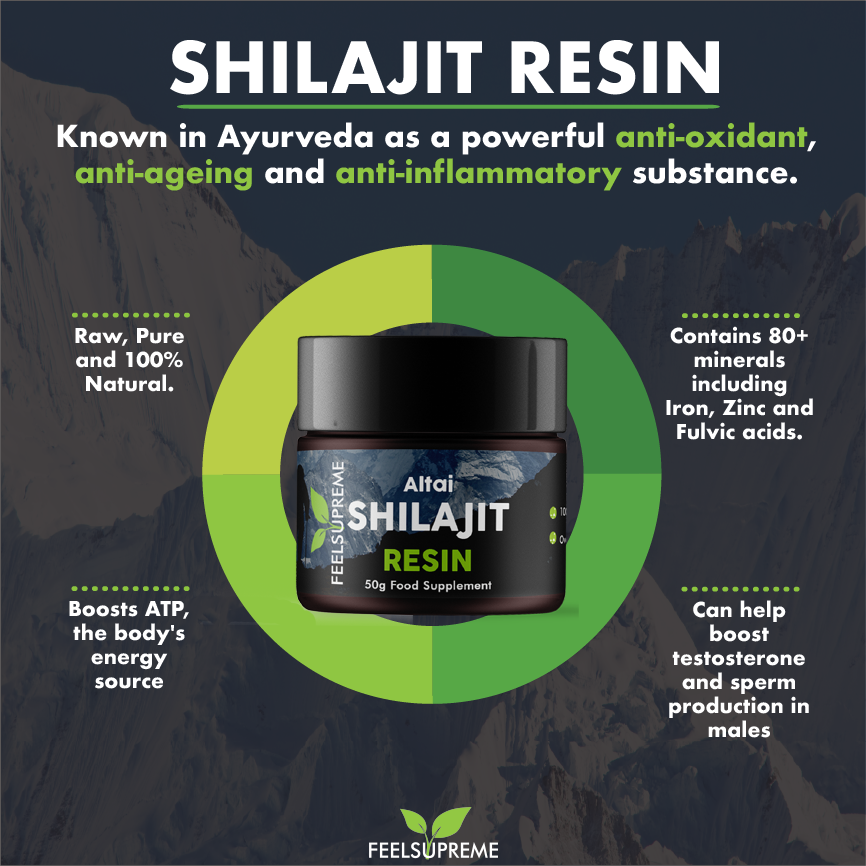 Feel Supreme Altai Shilajit Resin